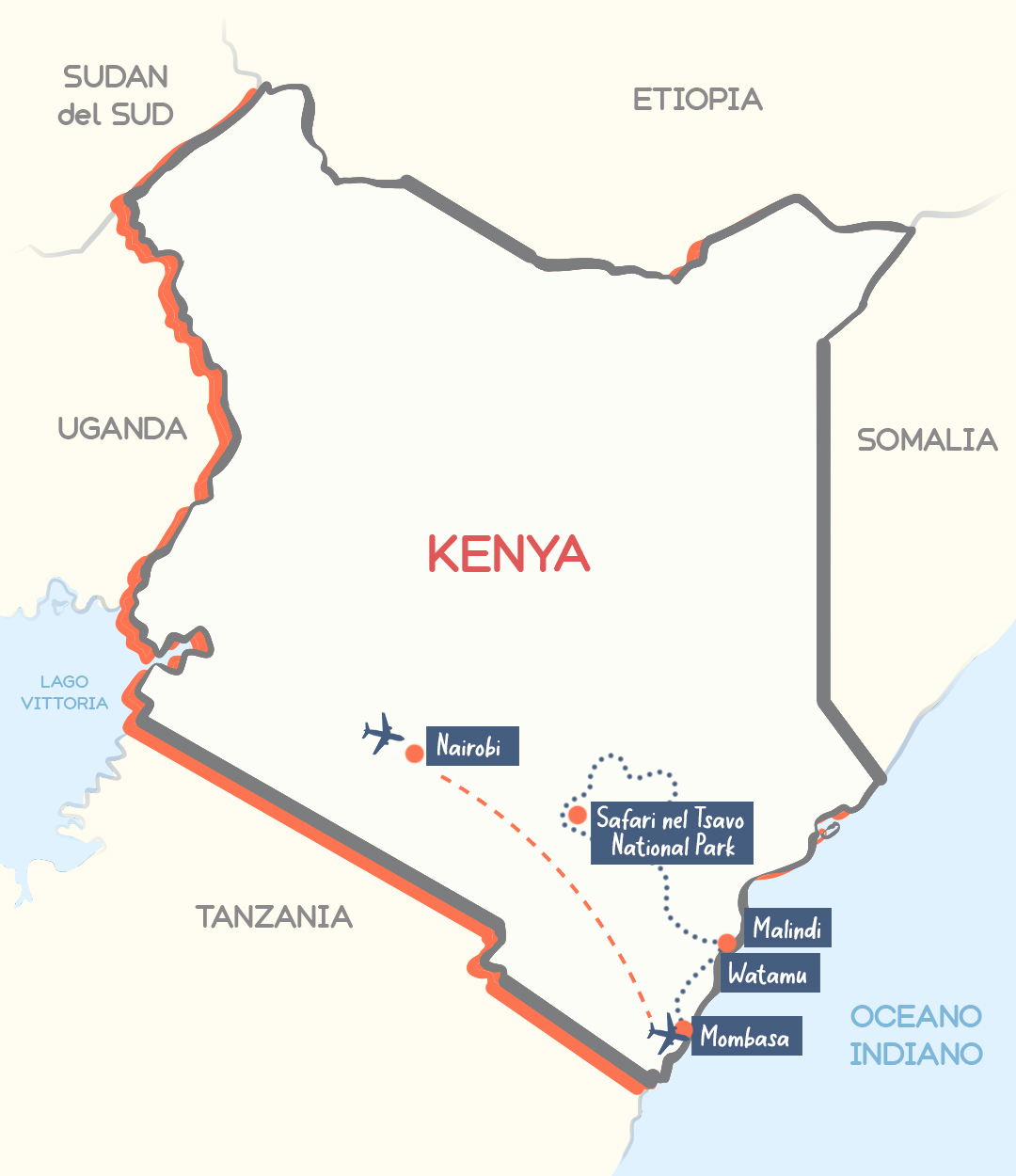 Kenya