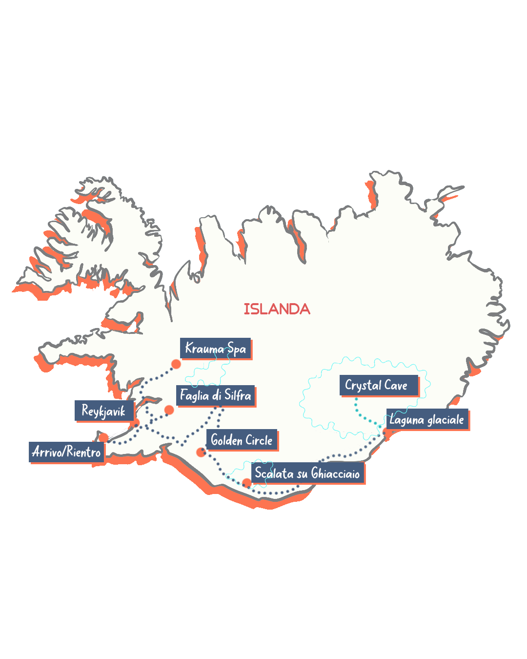 Islanda Adrenalinica (Copia)